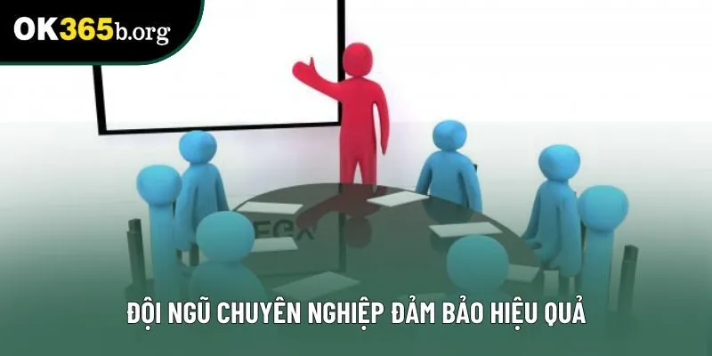 Đội ngũ chuyên nghiệp đảm bảo hiệu quả Đội ngũ chuyên nghiệp đảm bảo hiệu quả